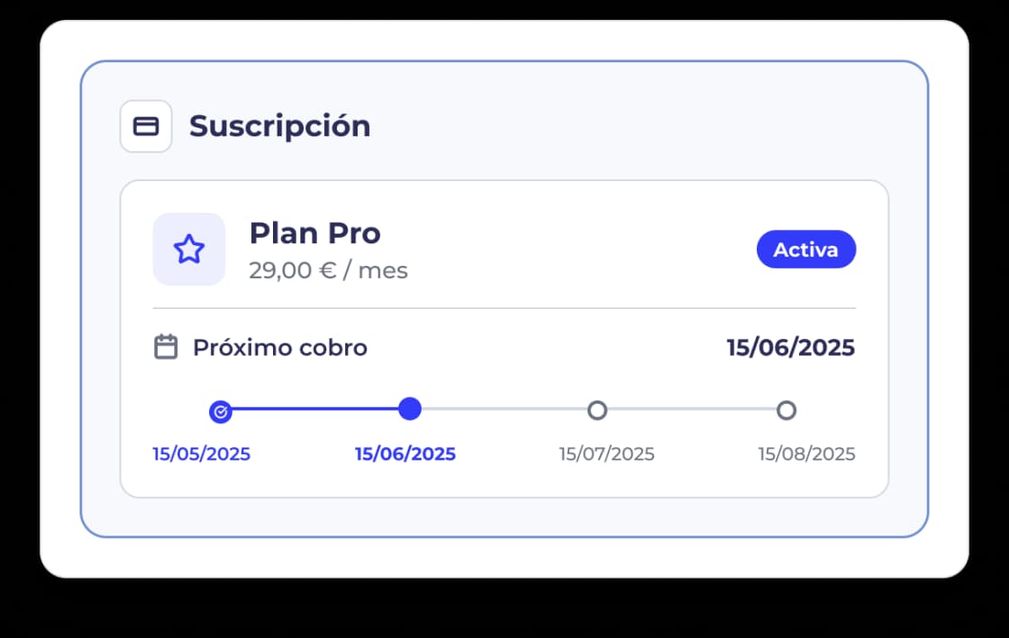 Suscripción activa con próximos cobros